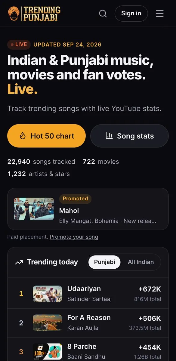 TrendingPunjabi on a phone