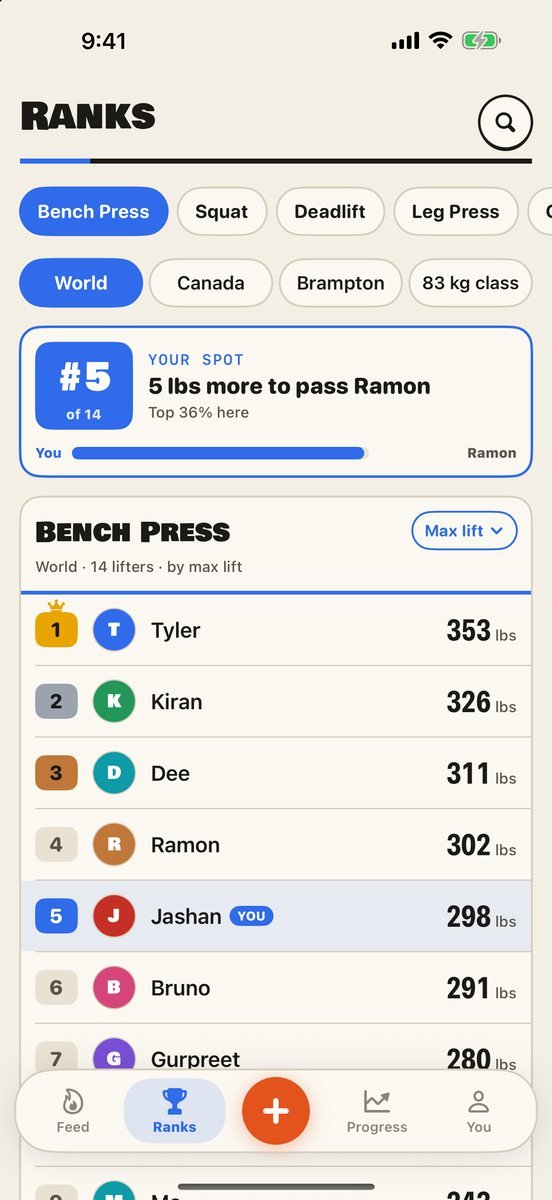 Brolic on iPhone — a lift’s leaderboard