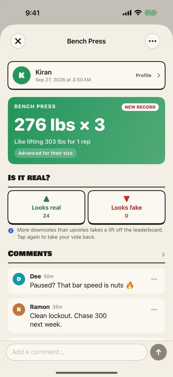 A lift opened in Brolic: 276 lbs bench press for 3 marked as a new record in a green card, Looks real and Looks fake buttons, and comments from other lifters.