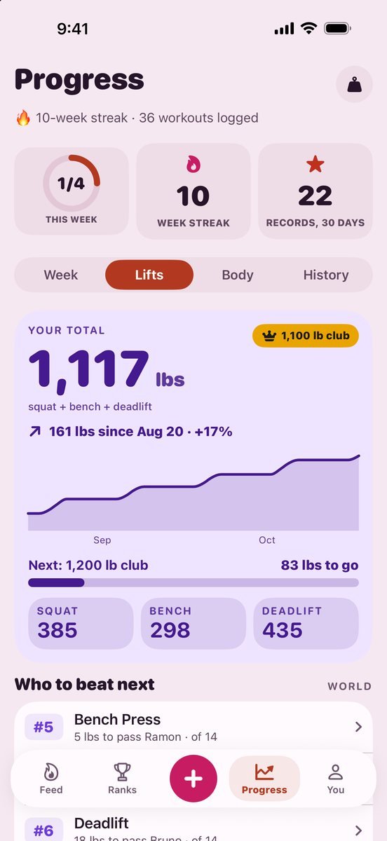 Brolic&rsquo;s Pump theme: the Progress tab in soft pink and purple with a magenta button.