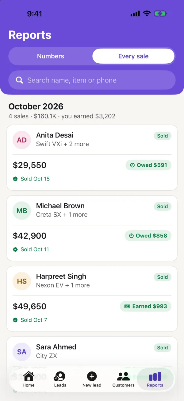 Every sale in Reports, month by month, with what you earned on each and what you’re still owed