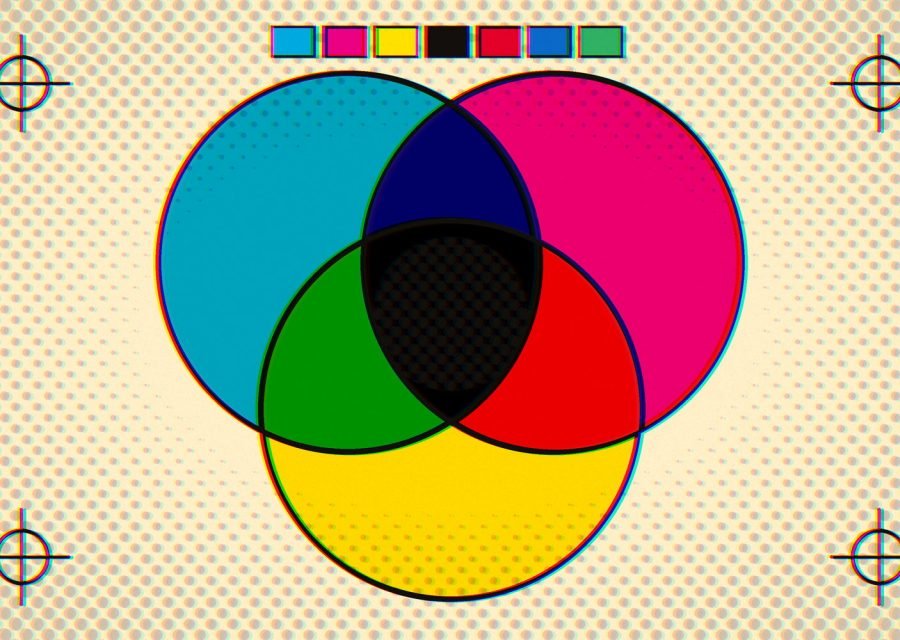 Overlapping cyan, magenta and yellow circles with registration marks in the corners