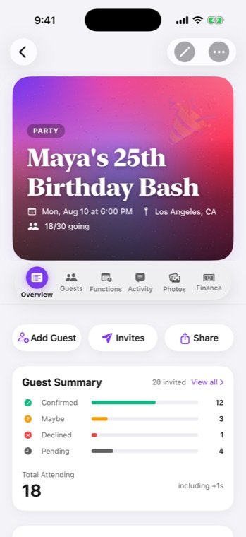 Gathr event overview with the guest count and budget