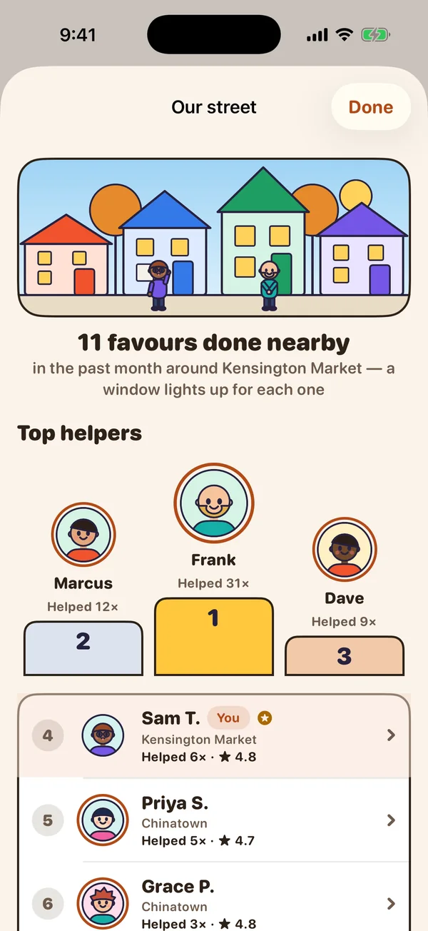 Our street: a little street where a window lights up for each favour done nearby, 11 this month, then the Top helpers