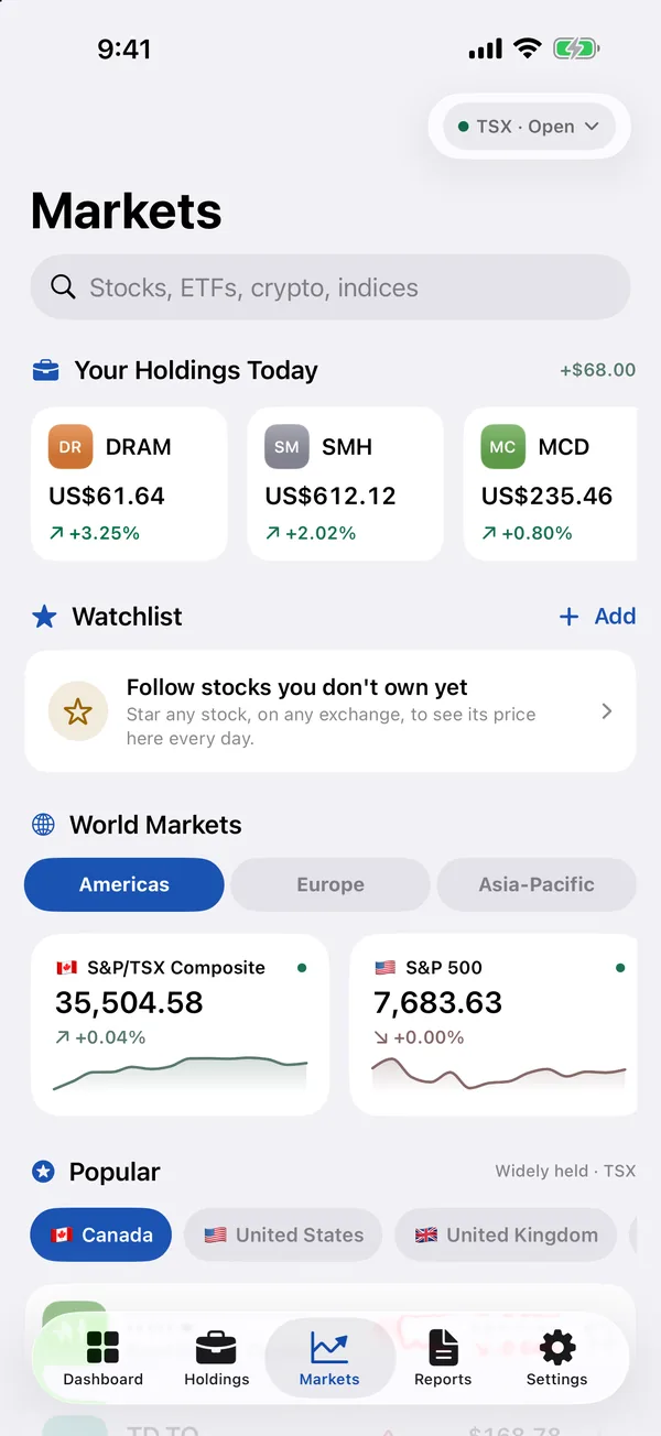 Markets: your holdings today, a watchlist and world indices