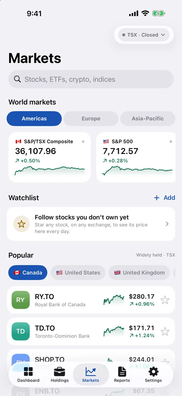 Markets: search stocks, ETFs, crypto and indices, world markets, a watchlist and popular stocks by country